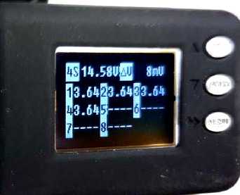 illstration du travail