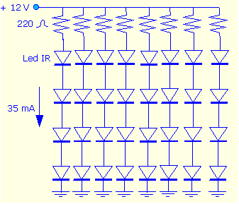 montage et explications pour caméra de recul