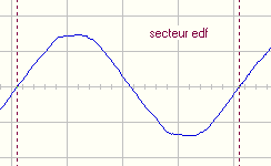 signal 50hz de l'edf