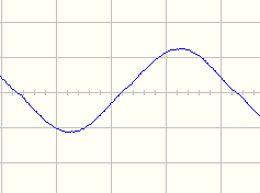 oscillogramme victron sous charge 39w