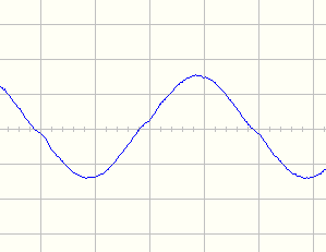 oscillogramme victron à vide
