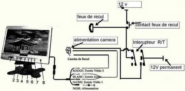 shéma de branchement caméra de recul en rétroviseur