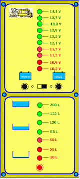 images pour niveau d'eau