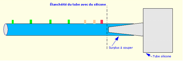 images pour niveau d'eau