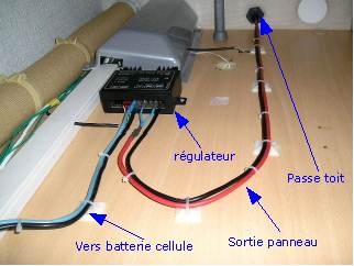 images panneaux solaires