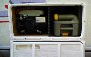 images de montage du portillon