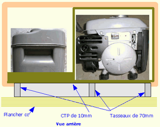 images de montage du portillon