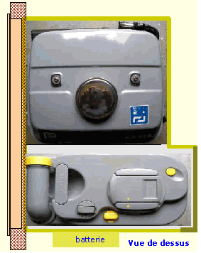 images de montage du portillon