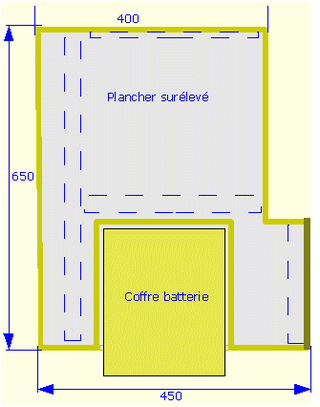 images de montage du portillon